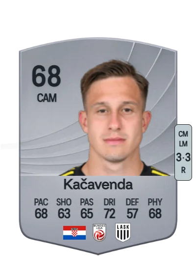 Lukas Kačavenda card