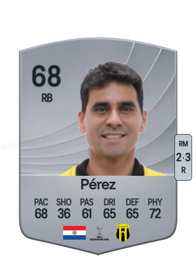 Juan Daniel Pérez card