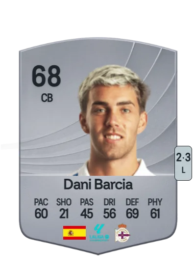 Daniel Barcia Rama card