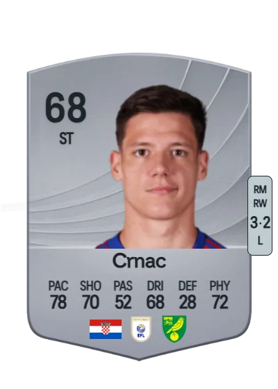 Ante Crnac card