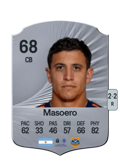 Lucas Masoero card