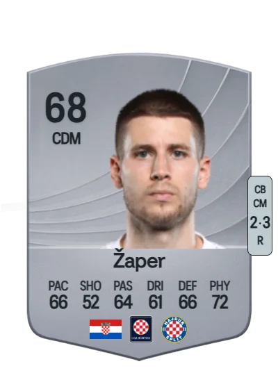 Mihael Žaper card