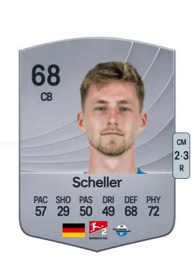 Tjark Scheller card