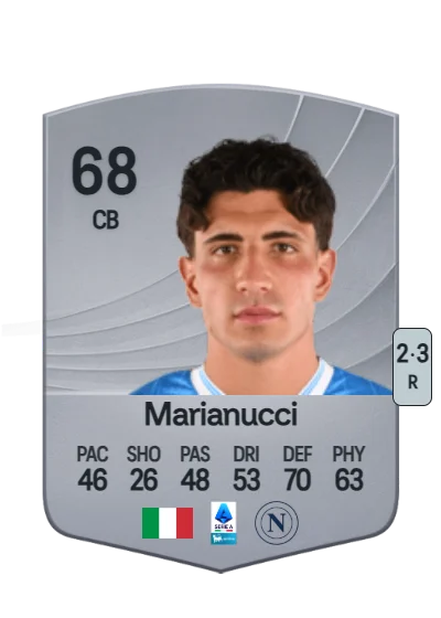 Luca Marianucci card