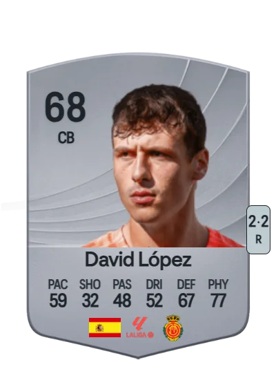 David López Guijarro card