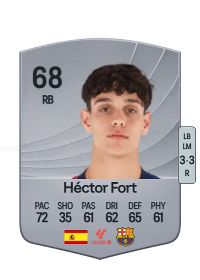 Héctor Fort García card
