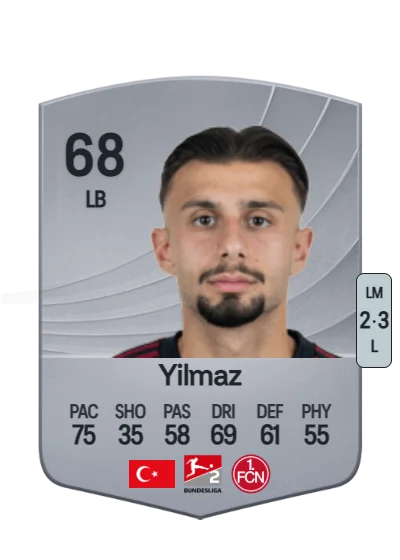 Berkay Yilmaz card
