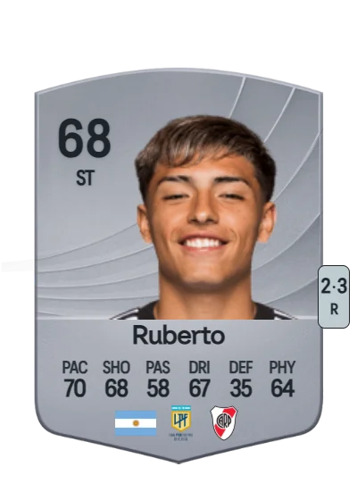 Agustín Ruberto card