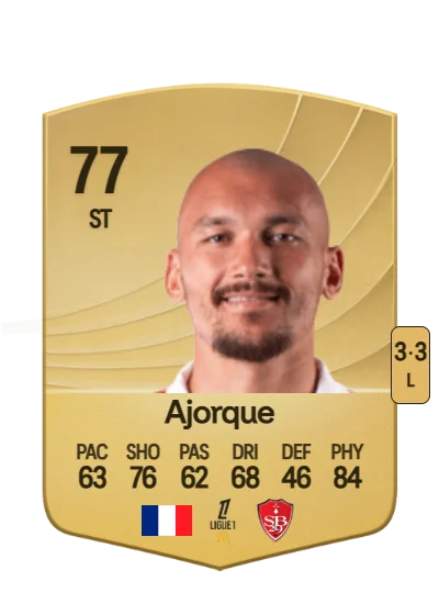 Ludovic Ajorque card