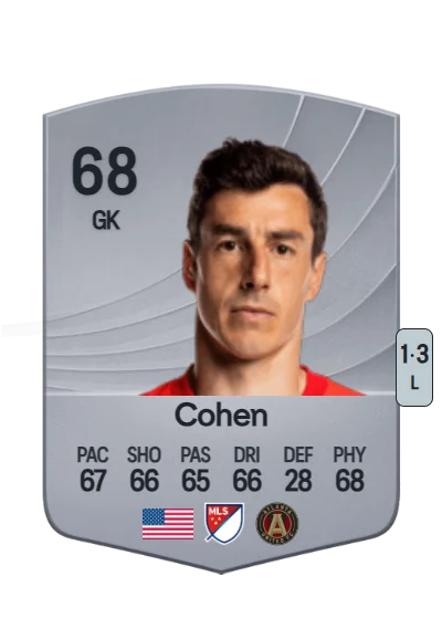 Josh Cohen card