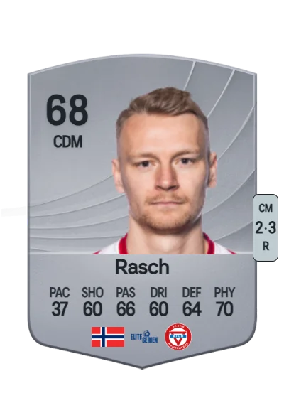 Robin Rasch card