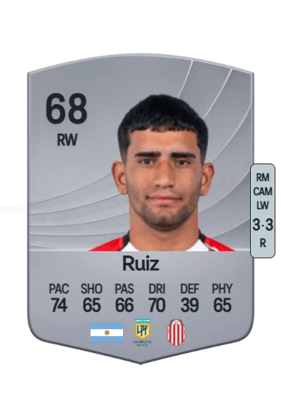 Javier Ruiz card