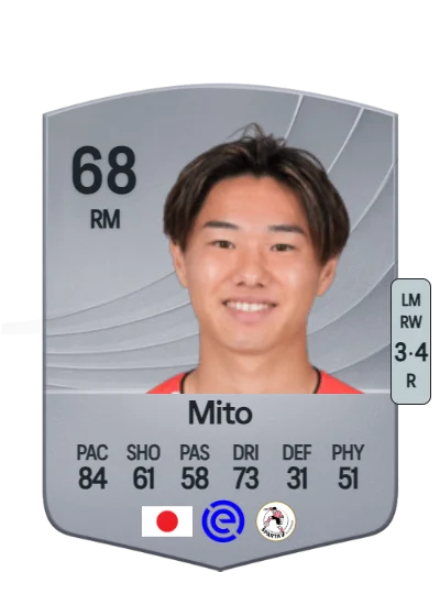 Shunsuke Mito card