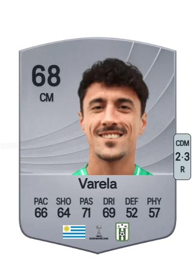 José Varela card