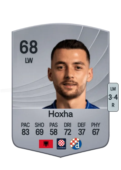 Arbër Hoxha card