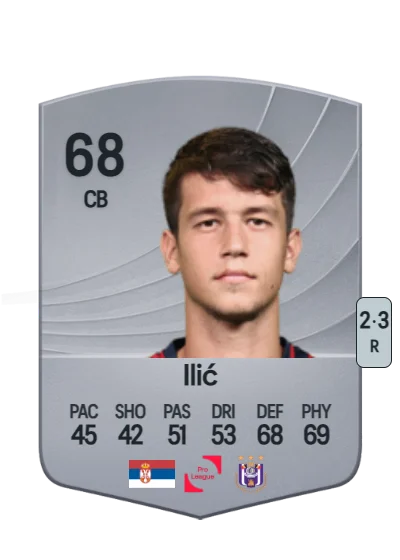 Mihajlo Ilić card