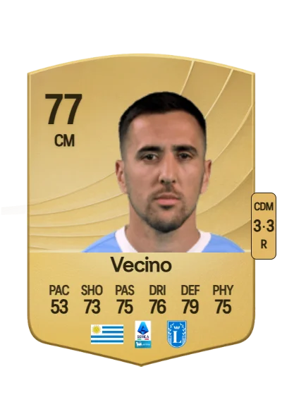 Matías Vecino card