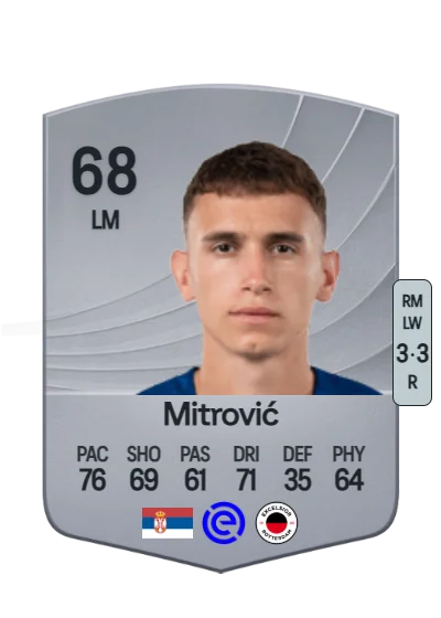 Stefan Mitrović card