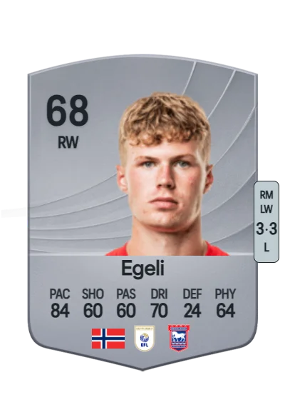 Sindre Walle Egeli card