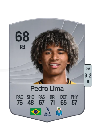 Pedro Henrique Cardoso de Lima card