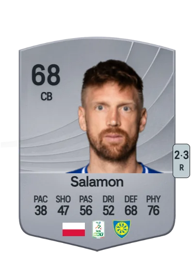 Bartosz Salamon card