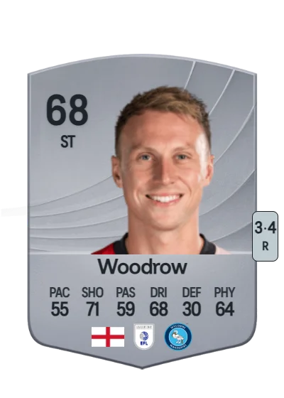 Cauley Woodrow card