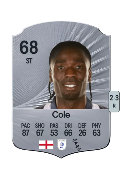 Devante Cole card