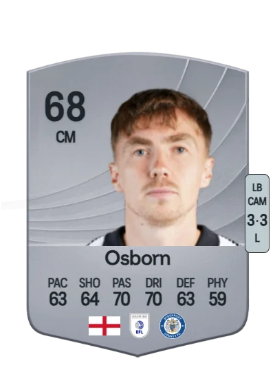 Ben Osborn card