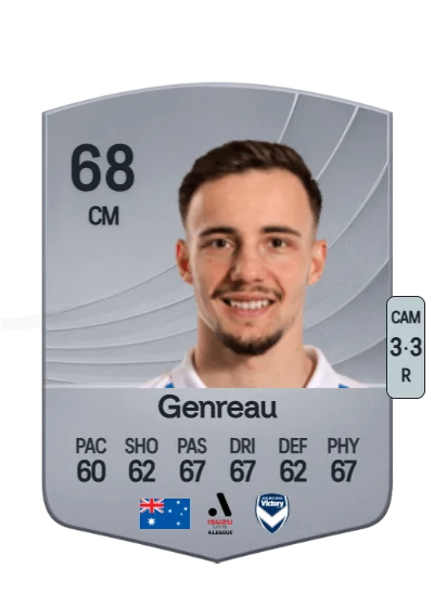 Denis Genreau card