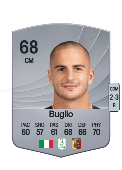 Davide Buglio card