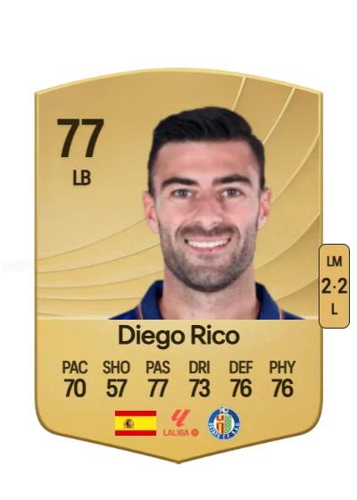 Diego Rico Salguero card