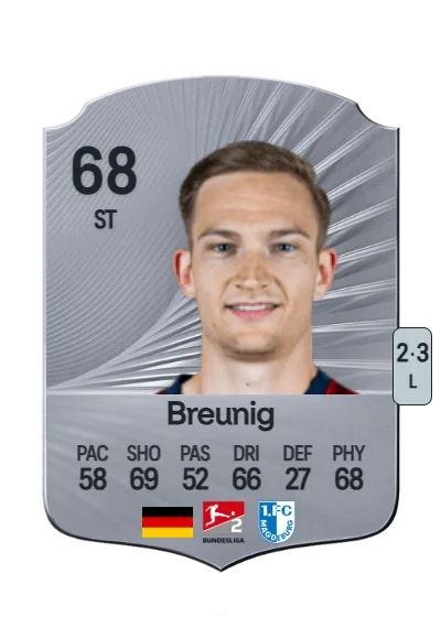 Maximilian Breunig card