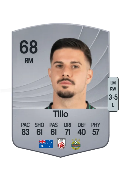 Marco Tilio card