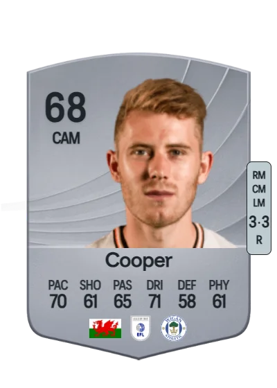 Oliver Cooper card