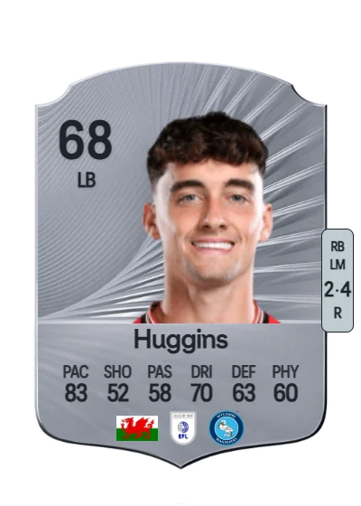 Niall Huggins card