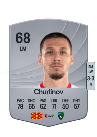 Darko Churlinov card