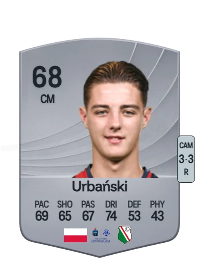 Kacper Urbański card
