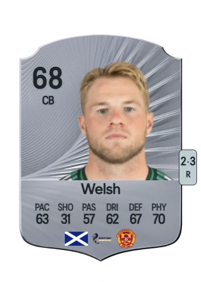 Stephen Welsh card
