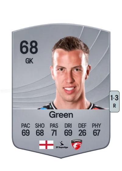 Etienne Green card
