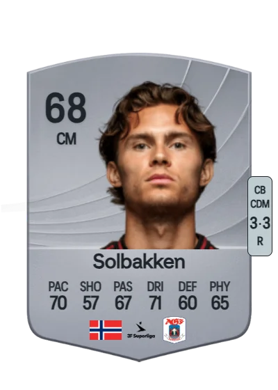 Markus Solbakken card