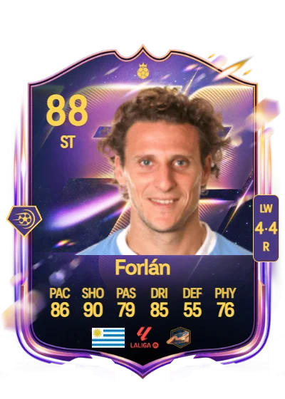 Diego Forlán card