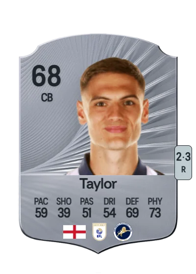 Caleb Taylor card