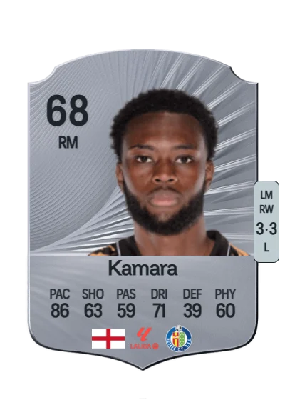 Abu Kamara card