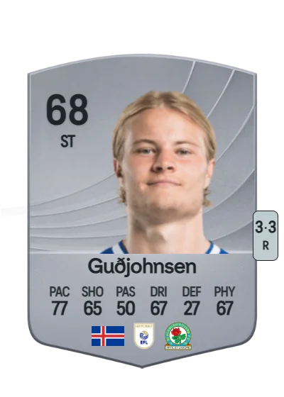 Andri Lucas Guðjohnsen card