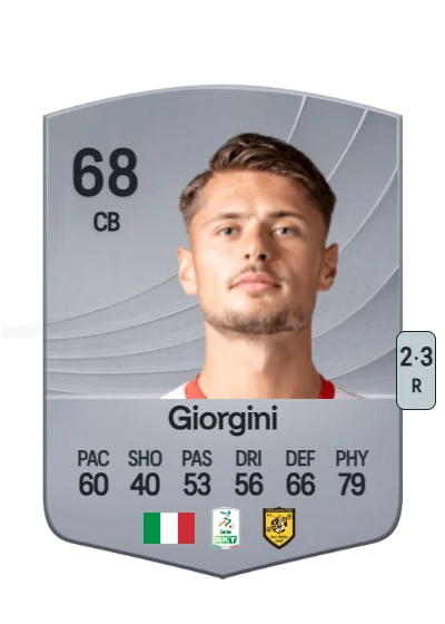 Andrea Giorgini card