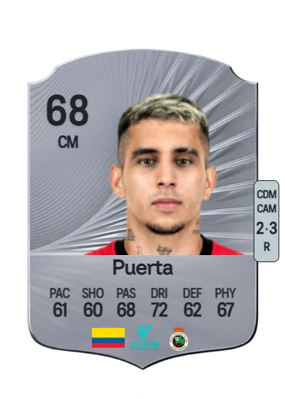 Gustavo Puerta card