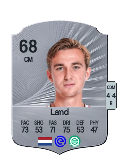 Tygo Land card