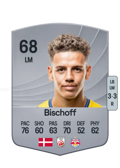 Clement Bischoff card