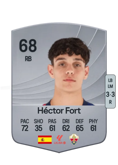 Héctor Fort García card