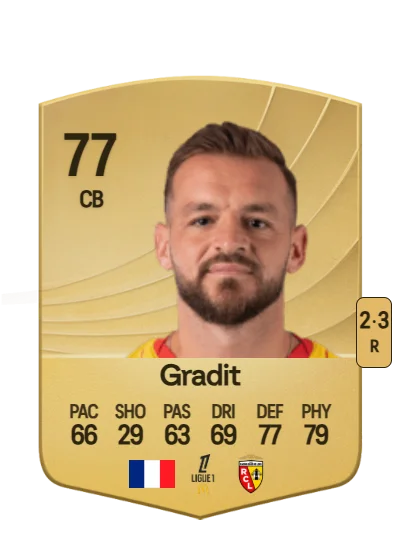 Jonathan Gradit card